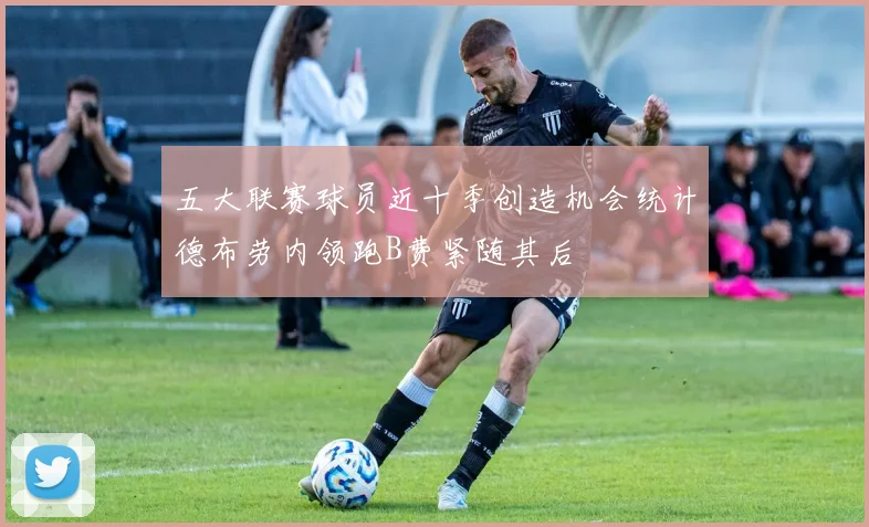 五大联赛球员近十季创造机会统计德布劳内领跑B费紧随其后